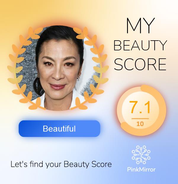 Face beauty Score image