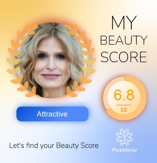 Face beauty Score image