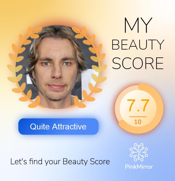 Face beauty Score image