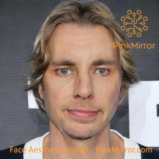 Celebrity Face Analysis - Dax Shepard