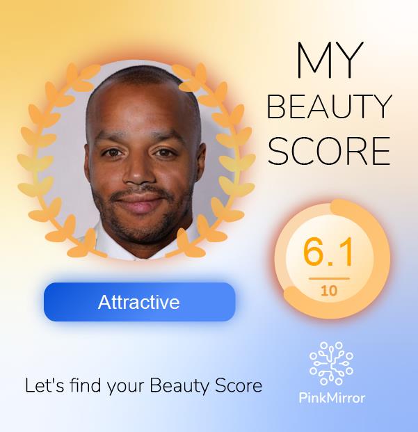 Face beauty Score image