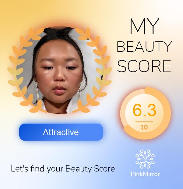 Face beauty Score image