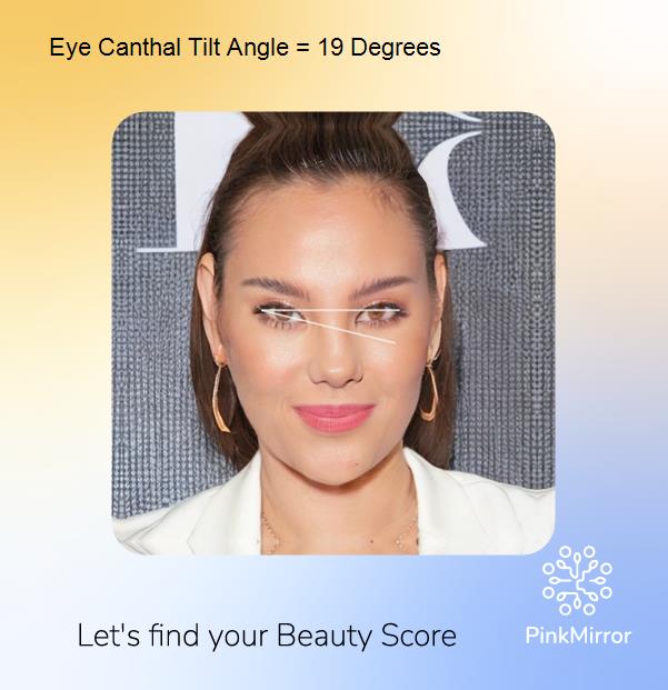 face-score-eye-canthal-tilt-angle