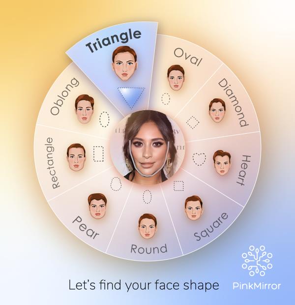 Face shape image