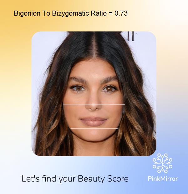 face-score-bigonion-to-bizygomatic-ratio