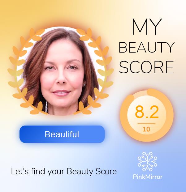 Face beauty Score image