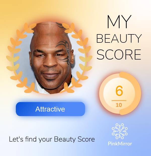 Face beauty Score image