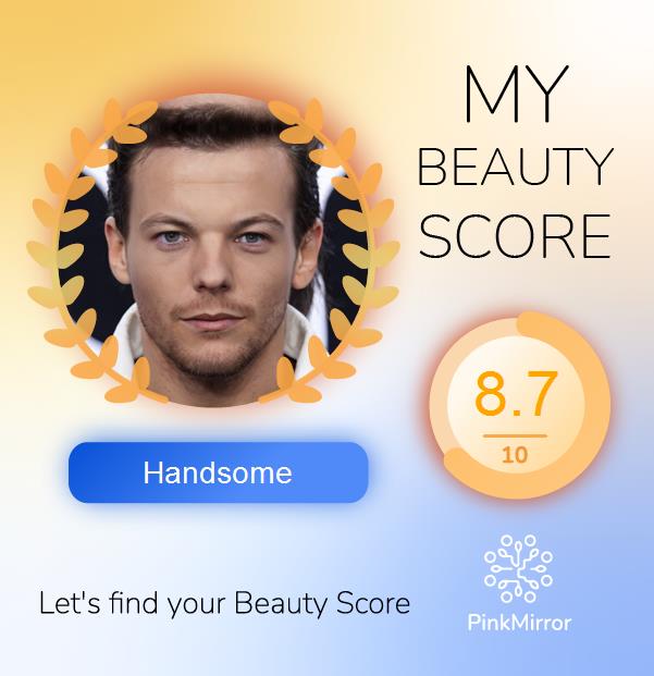 Face beauty Score image