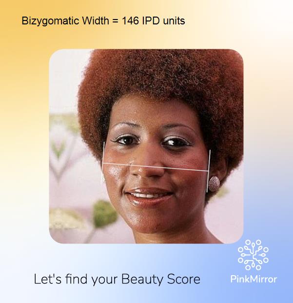 face-score-bizygomatic-width
