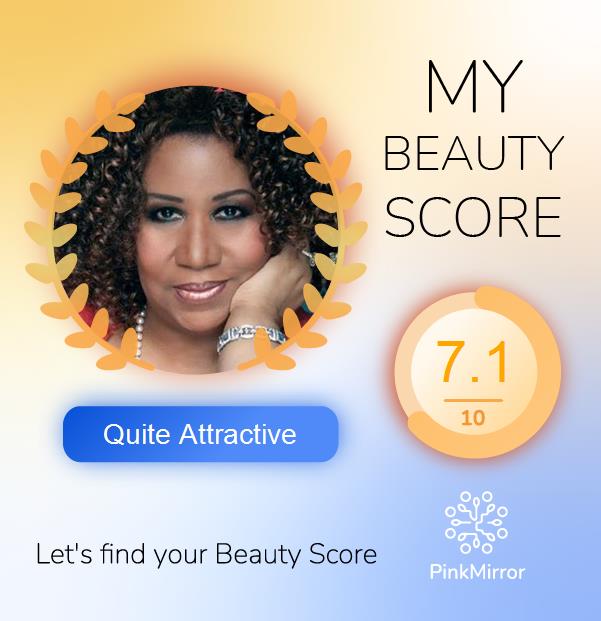 Face beauty Score image