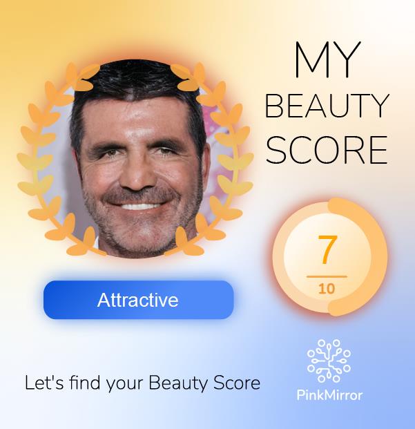 Face beauty Score image