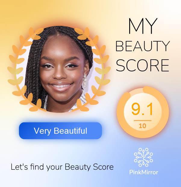 Face beauty Score image