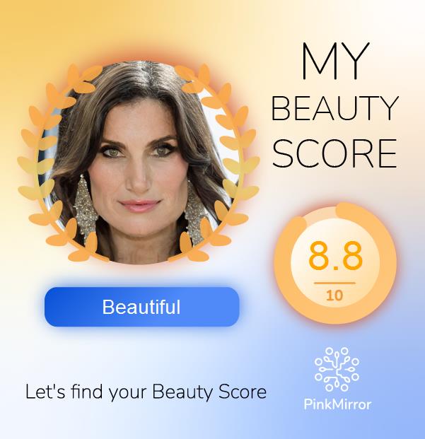 Face beauty Score image