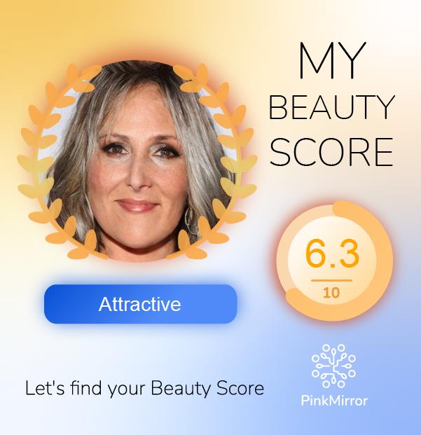 Face beauty Score image