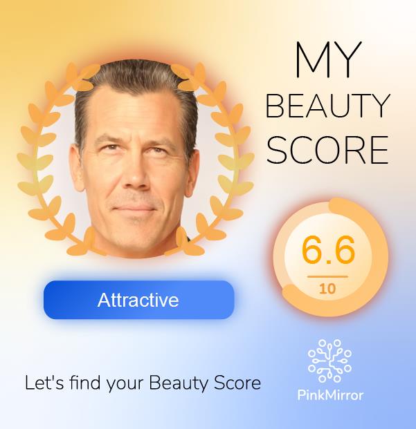 Face beauty Score image