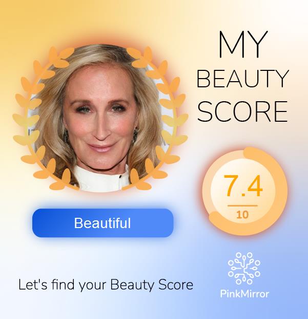 Face beauty Score image