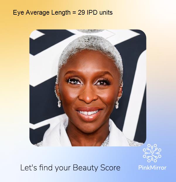 face-score-eye-average-length