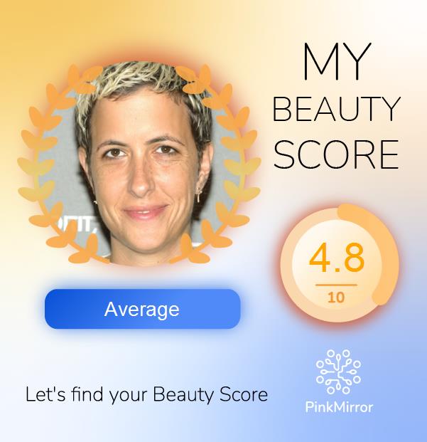 Face beauty Score image