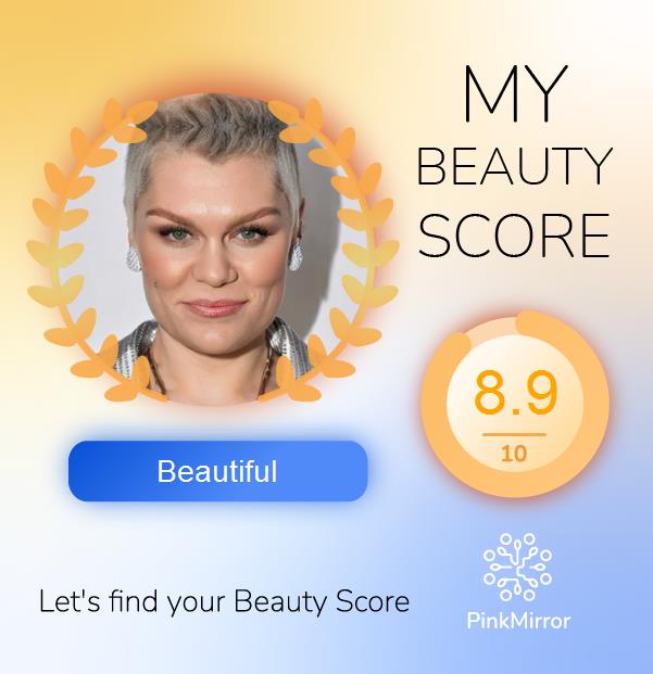 Face beauty Score image