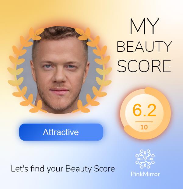 Face beauty Score image