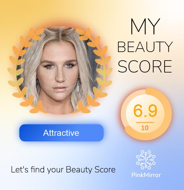 Face beauty Score image