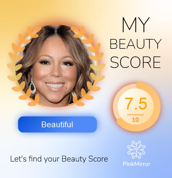 Face beauty Score image