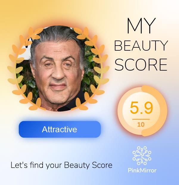 Face beauty Score image