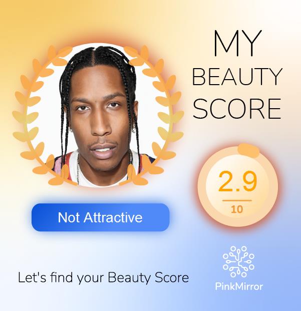 Face beauty Score image
