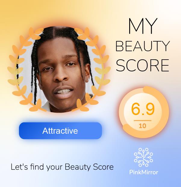 Face beauty Score image