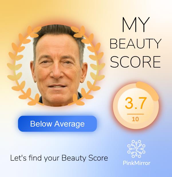 Face beauty Score image