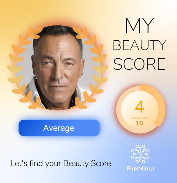 Face beauty Score image