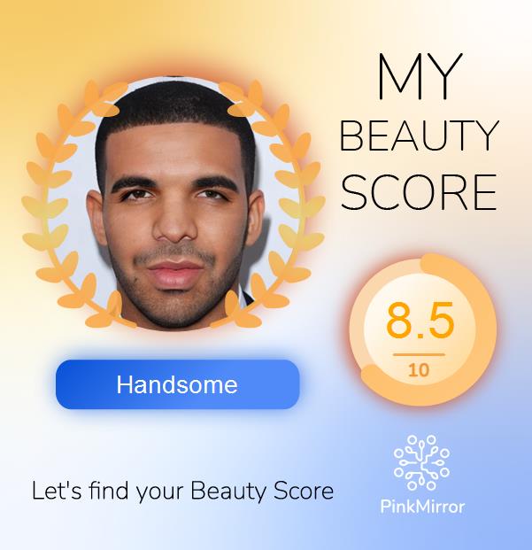 Face beauty Score image