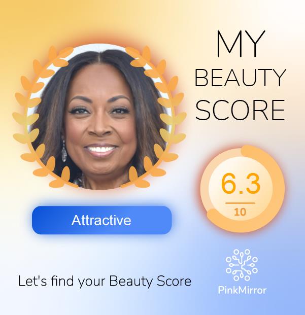 Face beauty Score image