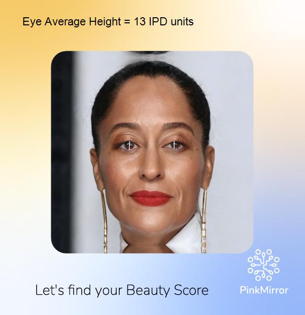 face-score-eye-average-height