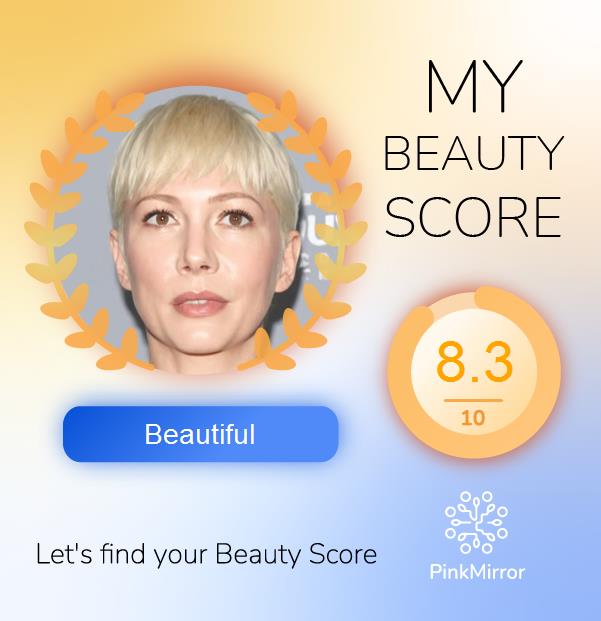 Face beauty Score image