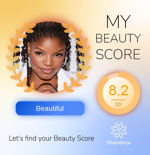 Face beauty Score image