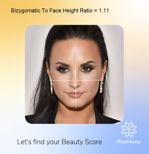 face-score-bizygomatic-to-face-height-ratio