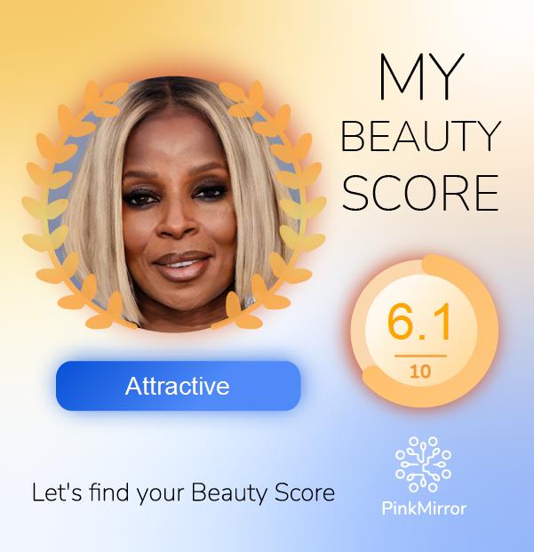 Face beauty Score image