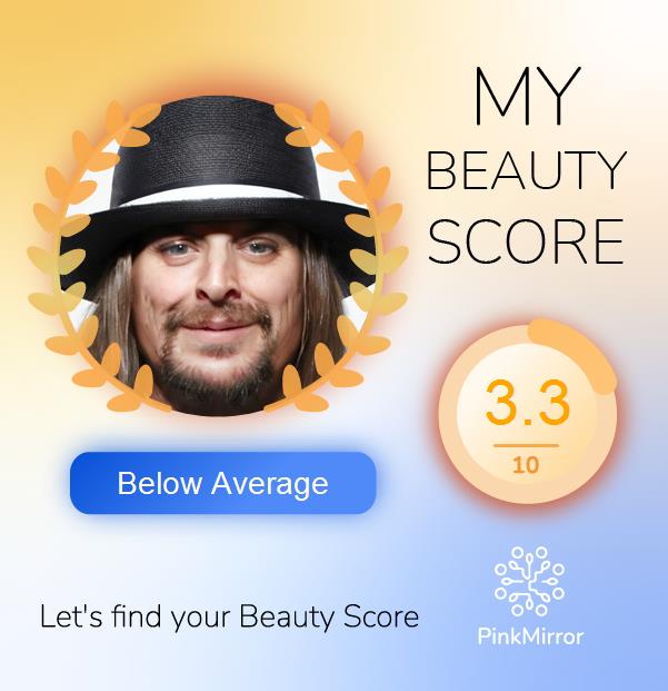 Face beauty Score image