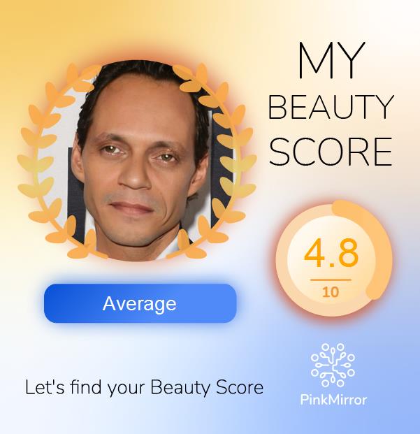 Face beauty Score image