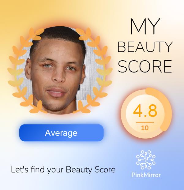 Face beauty Score image