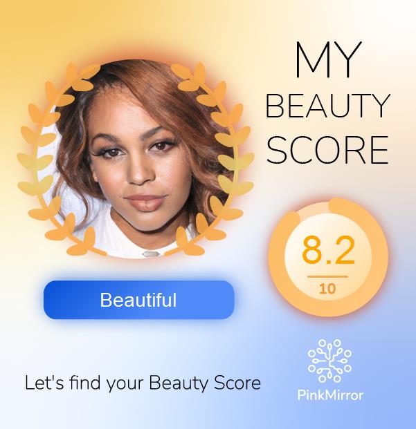 Face beauty Score image