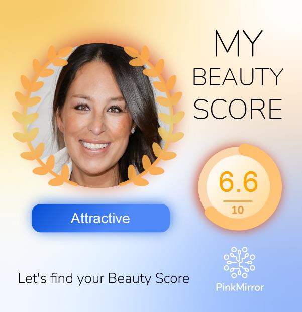 Face beauty Score image