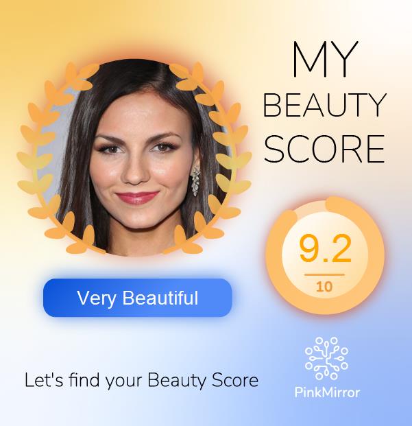 Face beauty Score image