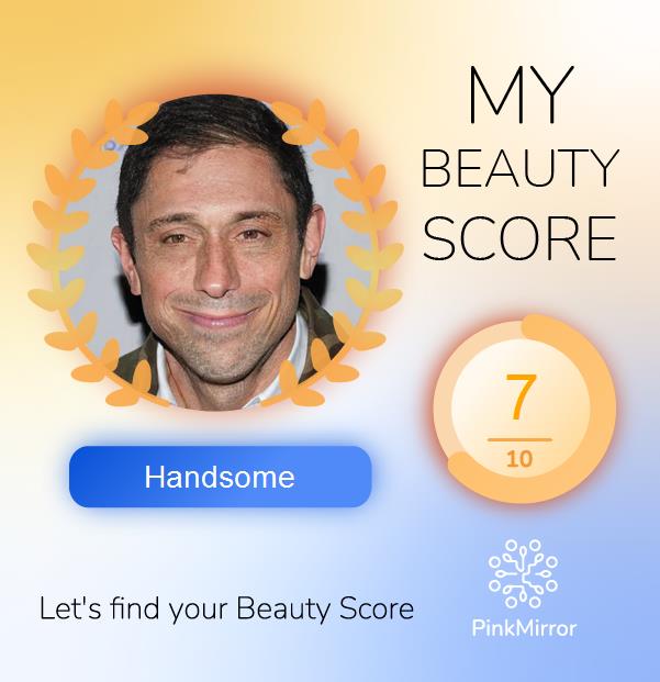 Face beauty Score image