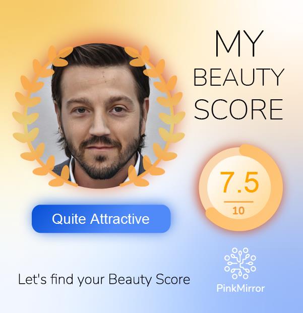 Face beauty Score image