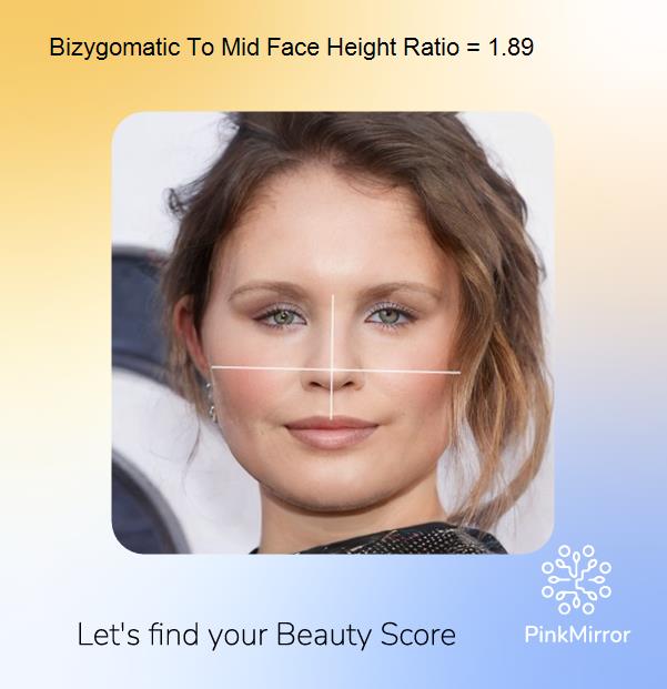 face-score-bizygomatic-to-mid-face-height-ratio