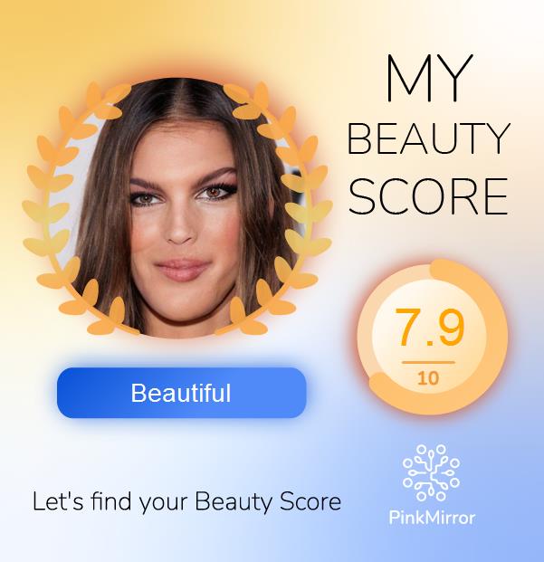 Face beauty Score image