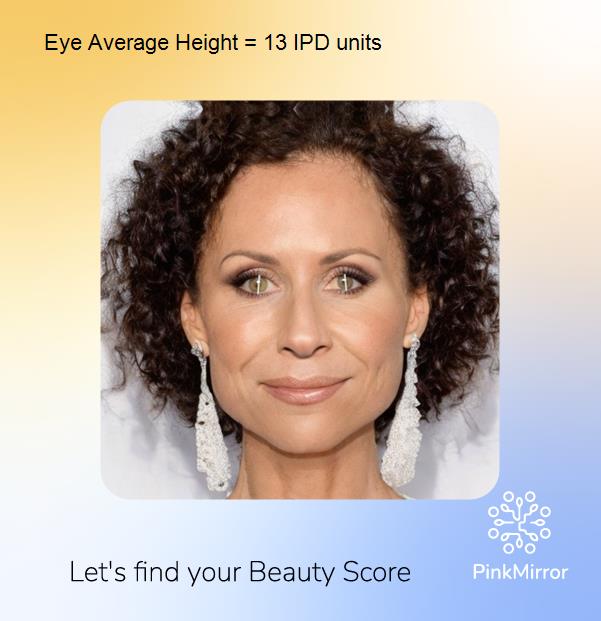 face-score-eye-average-height