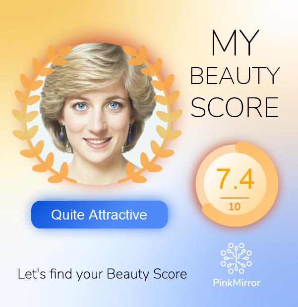 Face beauty Score image